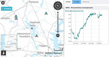 EMMI-karttanäkymä mittauspisteillä.