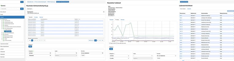 EMMI laboratoriodatan seurantanäkymä.