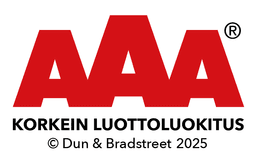 AAA Korkein Luottoluokitus 2025